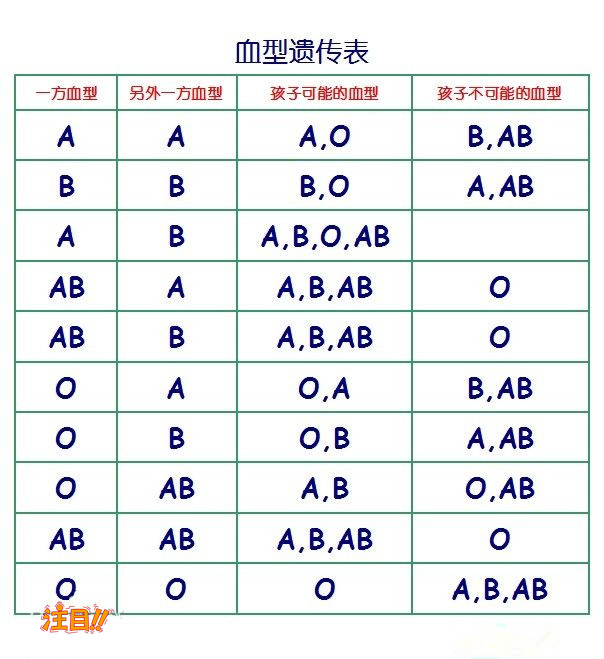 常德第二人民医院能做亲子鉴定吗,常德医院办理DNA鉴定详细的流程