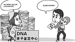 常德DNA鉴定收费标准，常德匿名亲子鉴定具体的流程